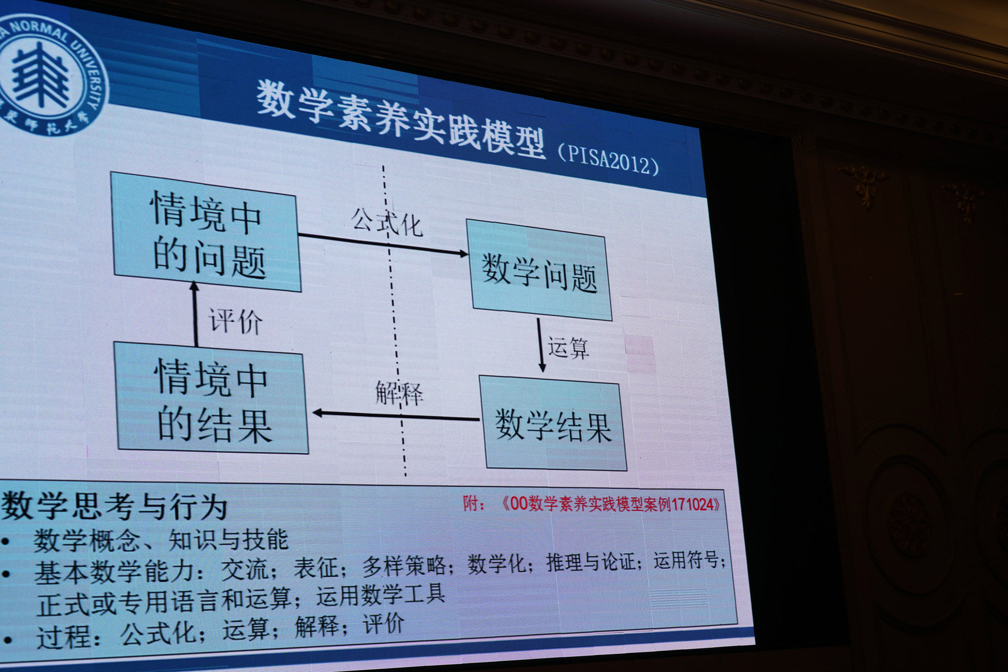 朱伟强教授授课，细致完备，非常仔细，风趣幽默。听了朱教授的关于学科素养，让我们对课程标准的理解又深入了一步。