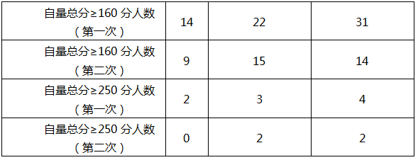 5d3033e5a42c8.png