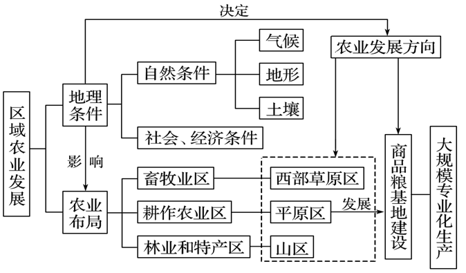 61f9d3942bef8.png